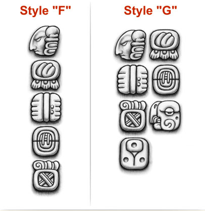 Mayan Glyphs Tattoo